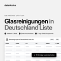 Glasreinigungen in Deutschland Liste – B2B Adressliste als Excel und CSV