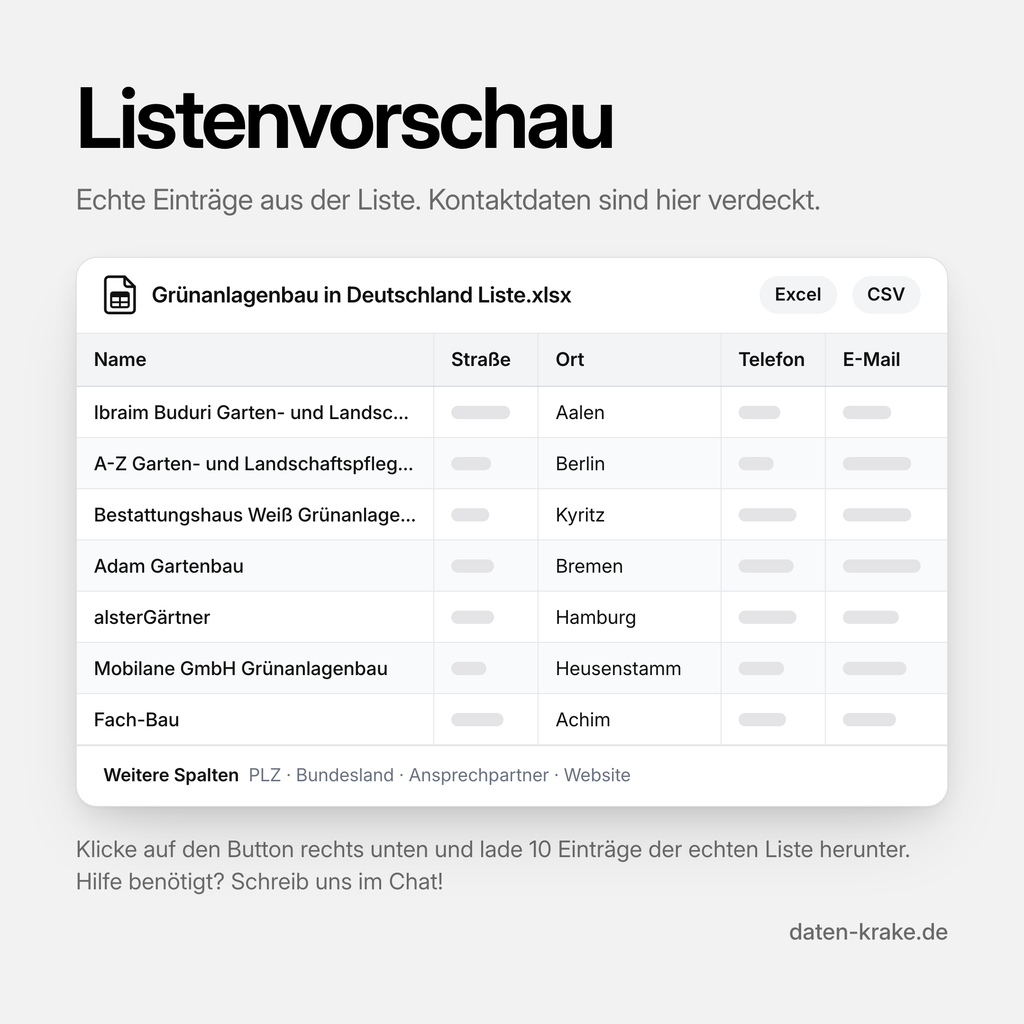 Listenvorschau der Grünanlagenbau in Deutschland Liste mit echten Einträgen