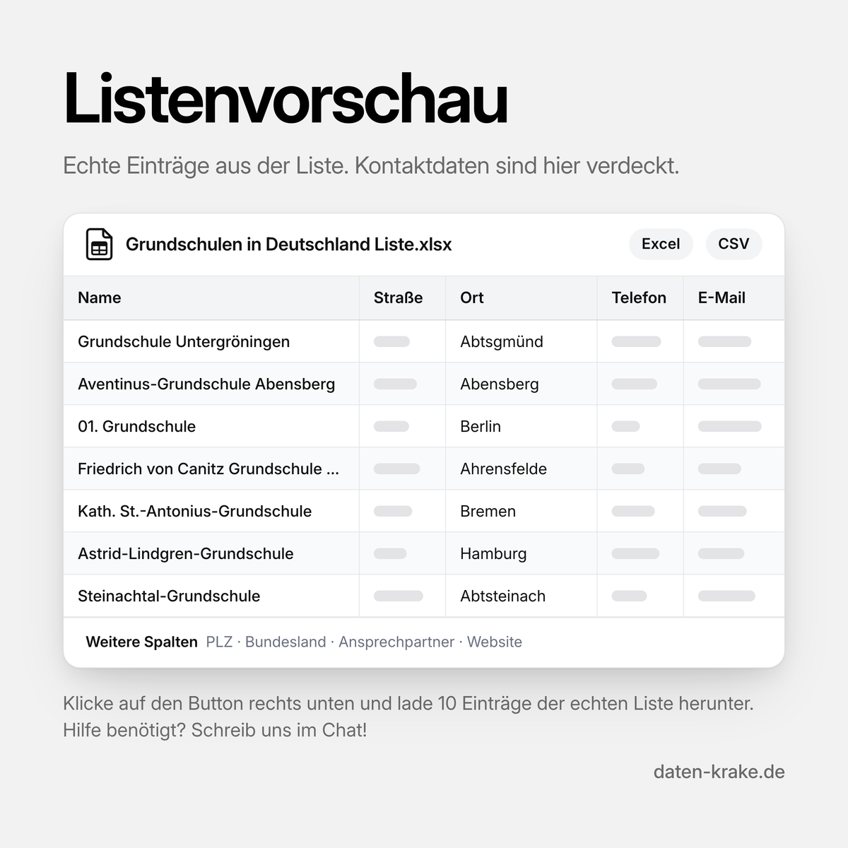 Listenvorschau der Grundschulen in Deutschland Liste mit echten Einträgen