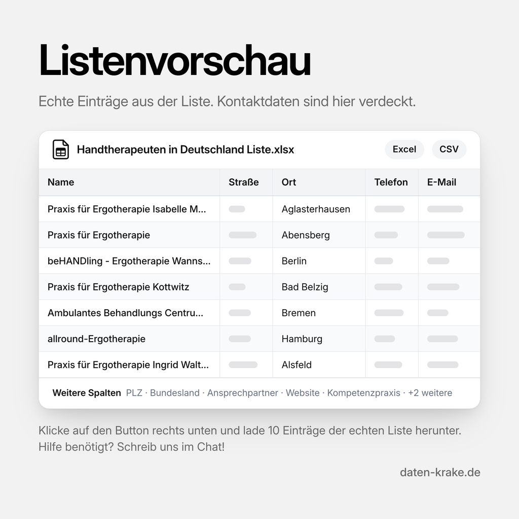 Listenvorschau der Handtherapeuten in Deutschland Liste mit echten Einträgen