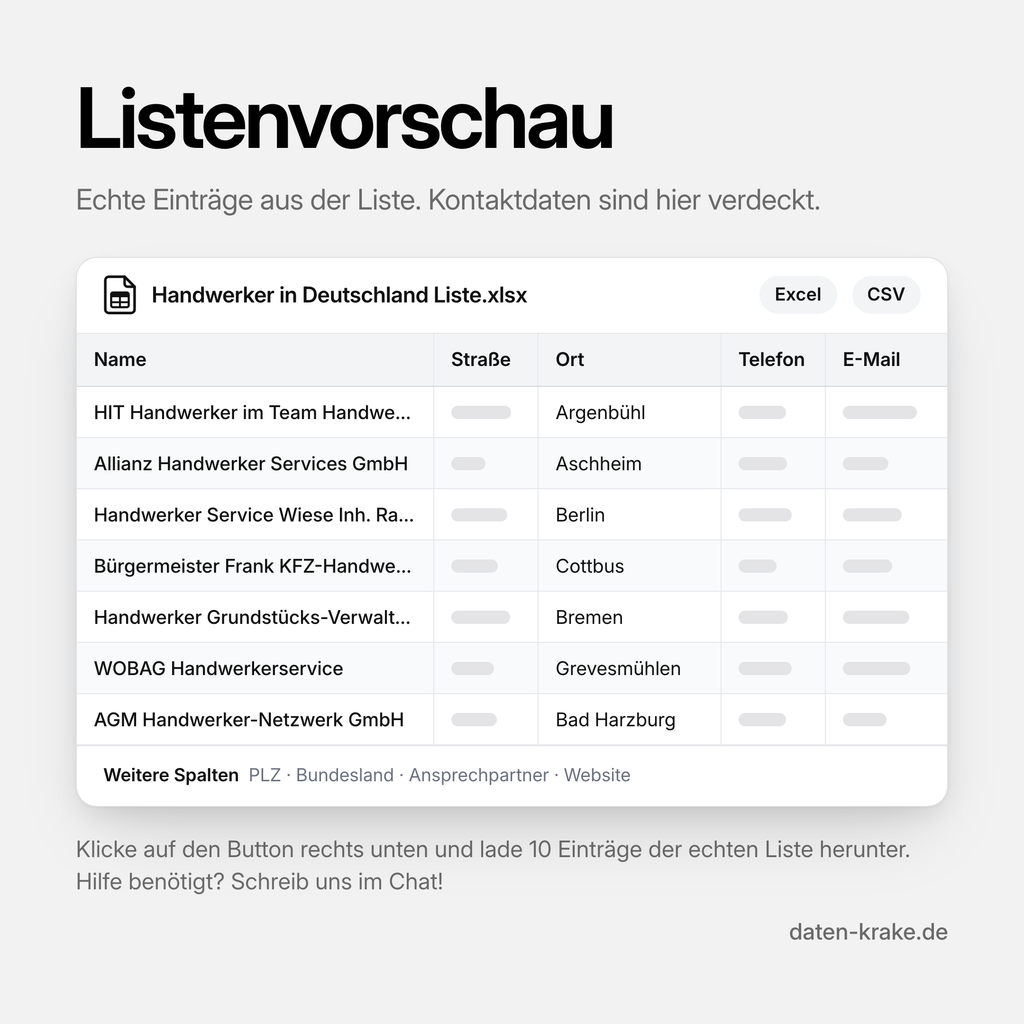 Listenvorschau der Handwerker in Deutschland Liste mit echten Einträgen