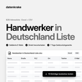 Handwerker in Deutschland Liste – B2B Adressliste als Excel und CSV