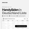 Handyläden in Deutschland Liste – B2B Adressliste als Excel und CSV