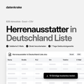 Herrenausstatter in Deutschland Liste – B2B Adressliste als Excel und CSV
