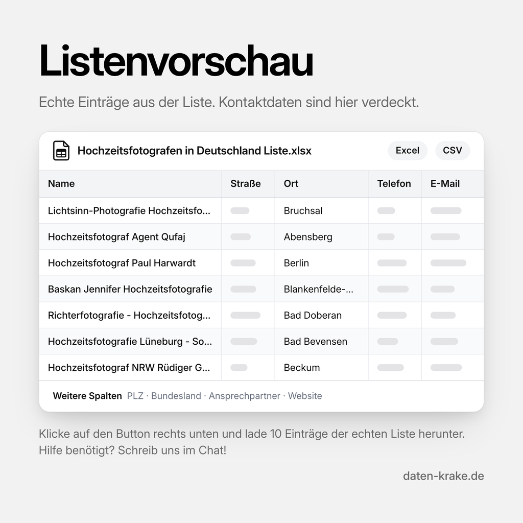 Listenvorschau der Hochzeitsfotografen in Deutschland Liste mit echten Einträgen