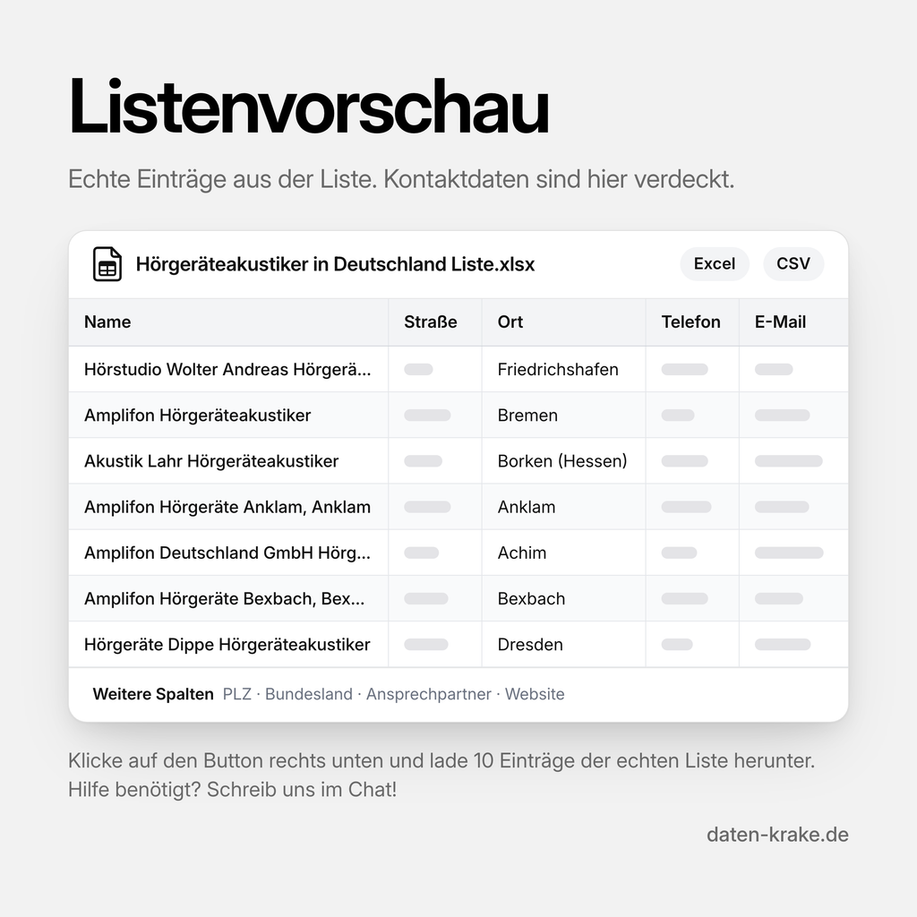 Listenvorschau der Hörgeräteakustiker in Deutschland Liste mit echten Einträgen