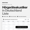 Hörgeräteakustiker in Deutschland Liste – B2B Adressliste als Excel und CSV