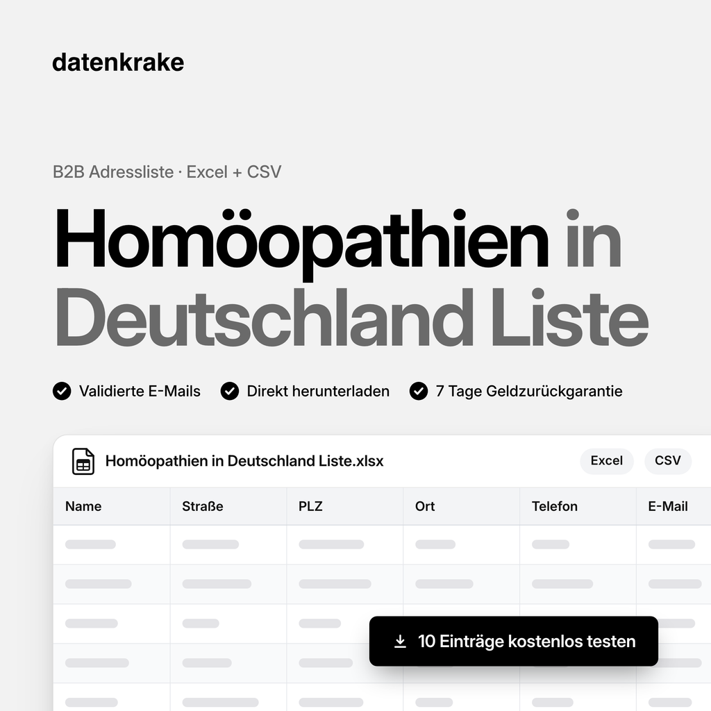 Homöopathien in Deutschland Liste – B2B Adressliste als Excel und CSV