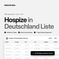 Hospize in Deutschland Liste – B2B Adressliste als Excel und CSV