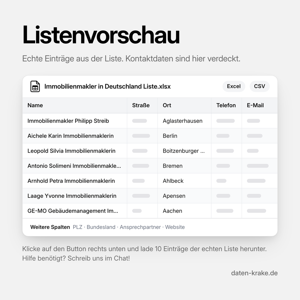Listenvorschau der Immobilienmakler in Deutschland Liste mit echten Einträgen