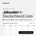 Jalousien in Deutschland Liste – B2B Adressliste als Excel und CSV