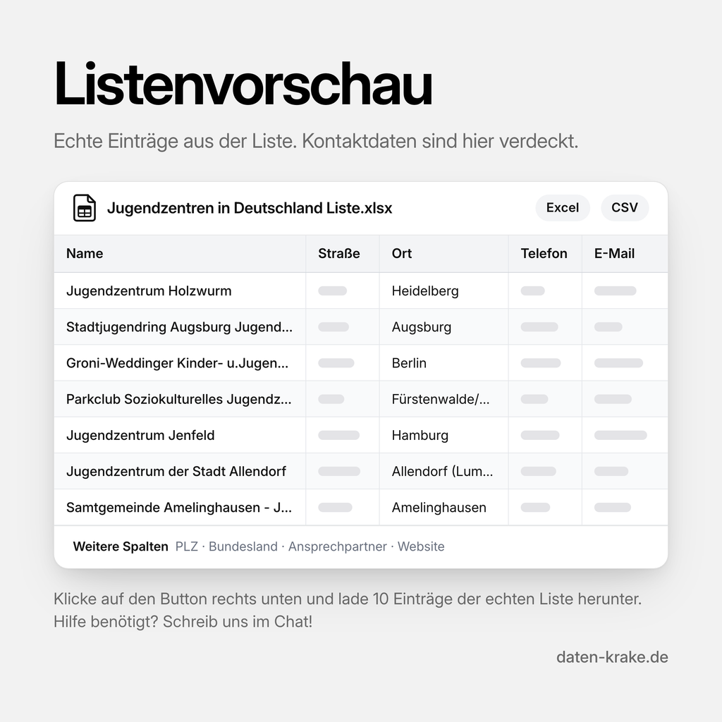 Listenvorschau der Jugendzentren in Deutschland Liste mit echten Einträgen