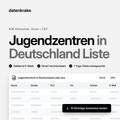 Jugendzentren in Deutschland Liste – B2B Adressliste als Excel und CSV