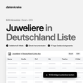 Juweliere in Deutschland Liste – B2B Adressliste als Excel und CSV