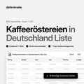 Kaffeeröstereien in Deutschland Liste – B2B Adressliste als Excel und CSV