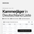 Kammerjäger in Deutschland Liste – B2B Adressliste als Excel und CSV