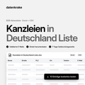 Kanzleien in Deutschland Liste – B2B Adressliste als Excel und CSV
