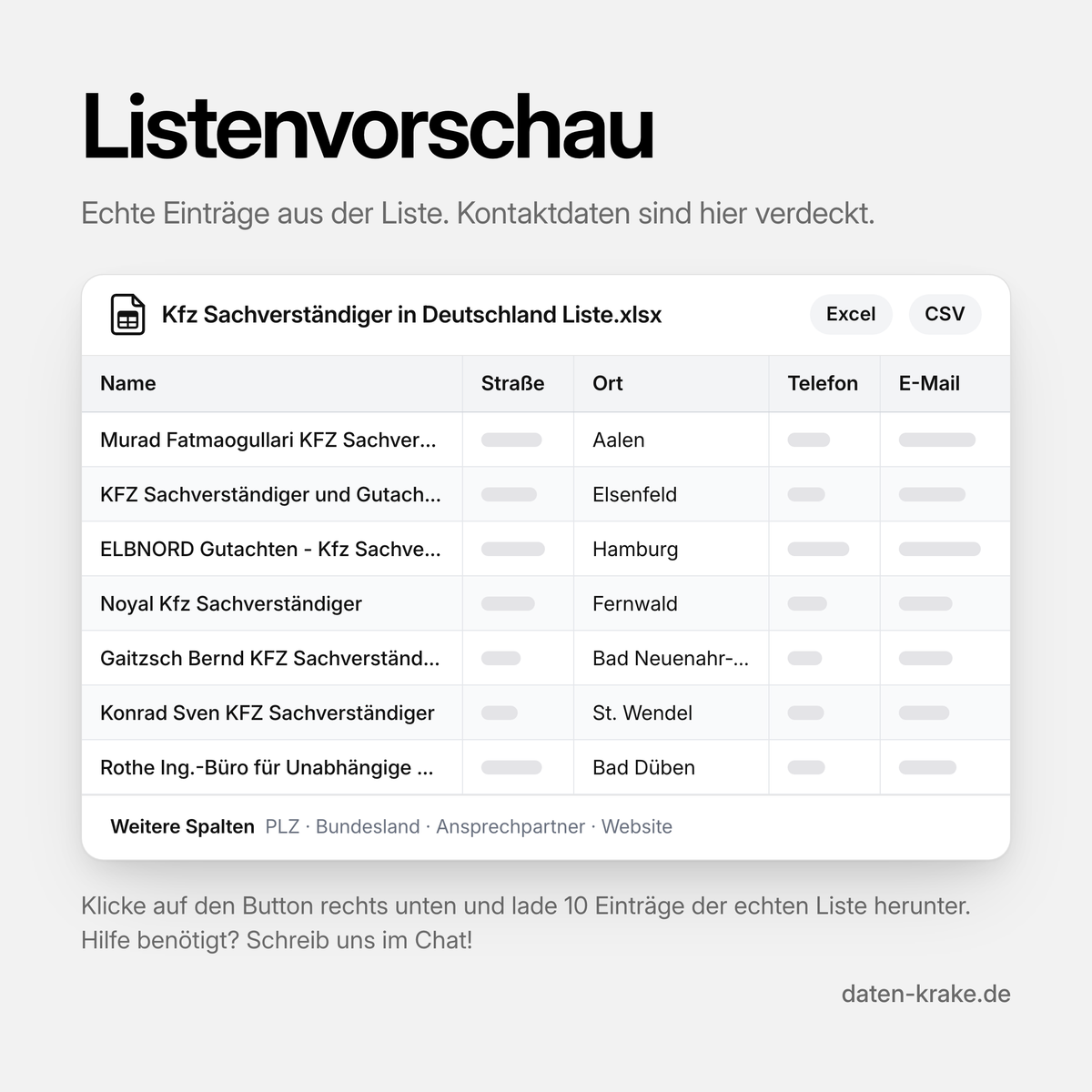Listenvorschau der Kfz Sachverständiger in Deutschland Liste mit echten Einträgen
