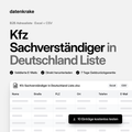 Kfz Sachverständiger in Deutschland Liste – B2B Adressliste als Excel und CSV