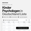 Kinder Psychologen in Deutschland Liste – B2B Adressliste als Excel und CSV