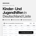 Kinder- Und Jugendhilfen in Deutschland Liste – B2B Adressliste als Excel und CSV