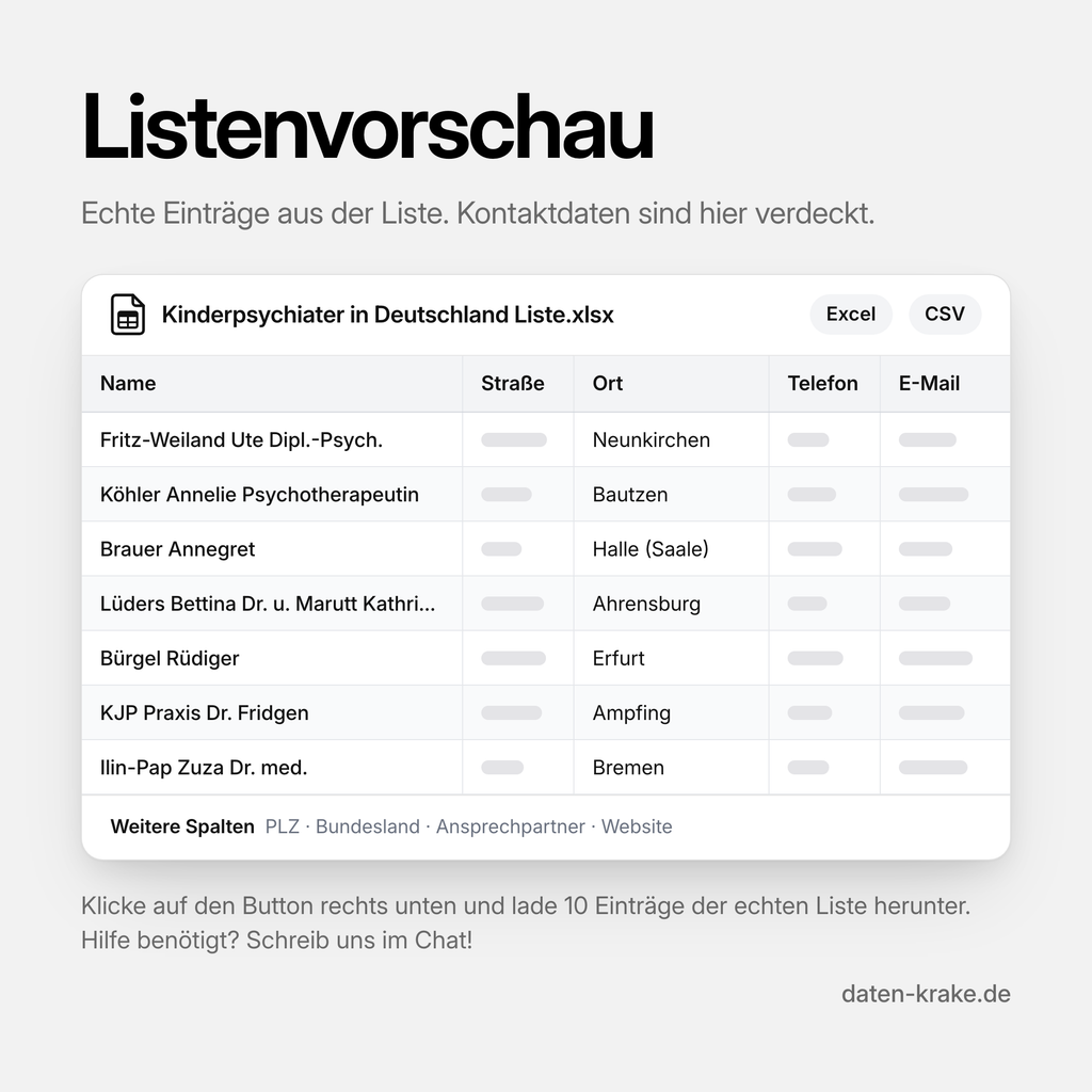 Listenvorschau der Kinderpsychiater in Deutschland Liste mit echten Einträgen