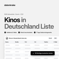 Kinos in Deutschland Liste – B2B Adressliste als Excel und CSV