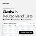 Kioske in Deutschland Liste – B2B Adressliste als Excel und CSV