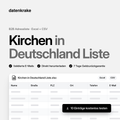 Kirchen in Deutschland Liste – B2B Adressliste als Excel und CSV
