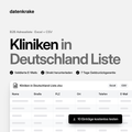 Kliniken in Deutschland Liste – B2B Adressliste als Excel und CSV