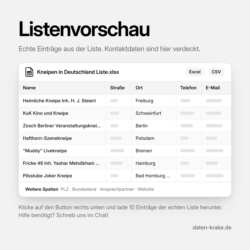 Listenvorschau der Kneipen in Deutschland Liste mit echten Einträgen