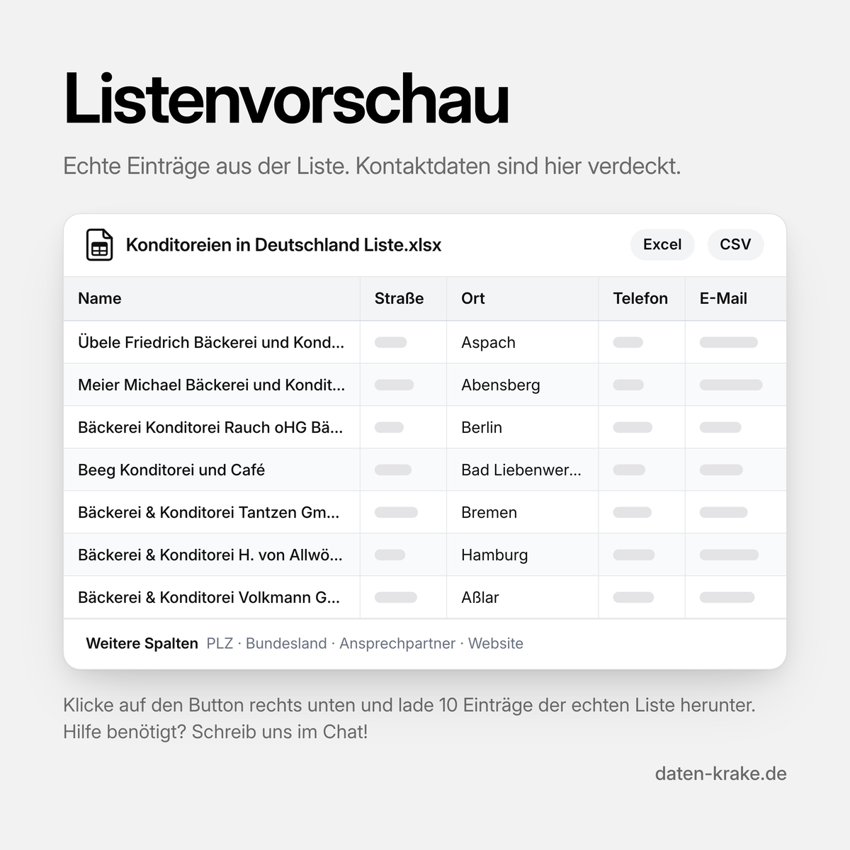 Listenvorschau der Konditoreien in Deutschland Liste mit echten Einträgen