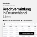 Kreditvermittlung in Deutschland Liste – B2B Adressliste als Excel und CSV