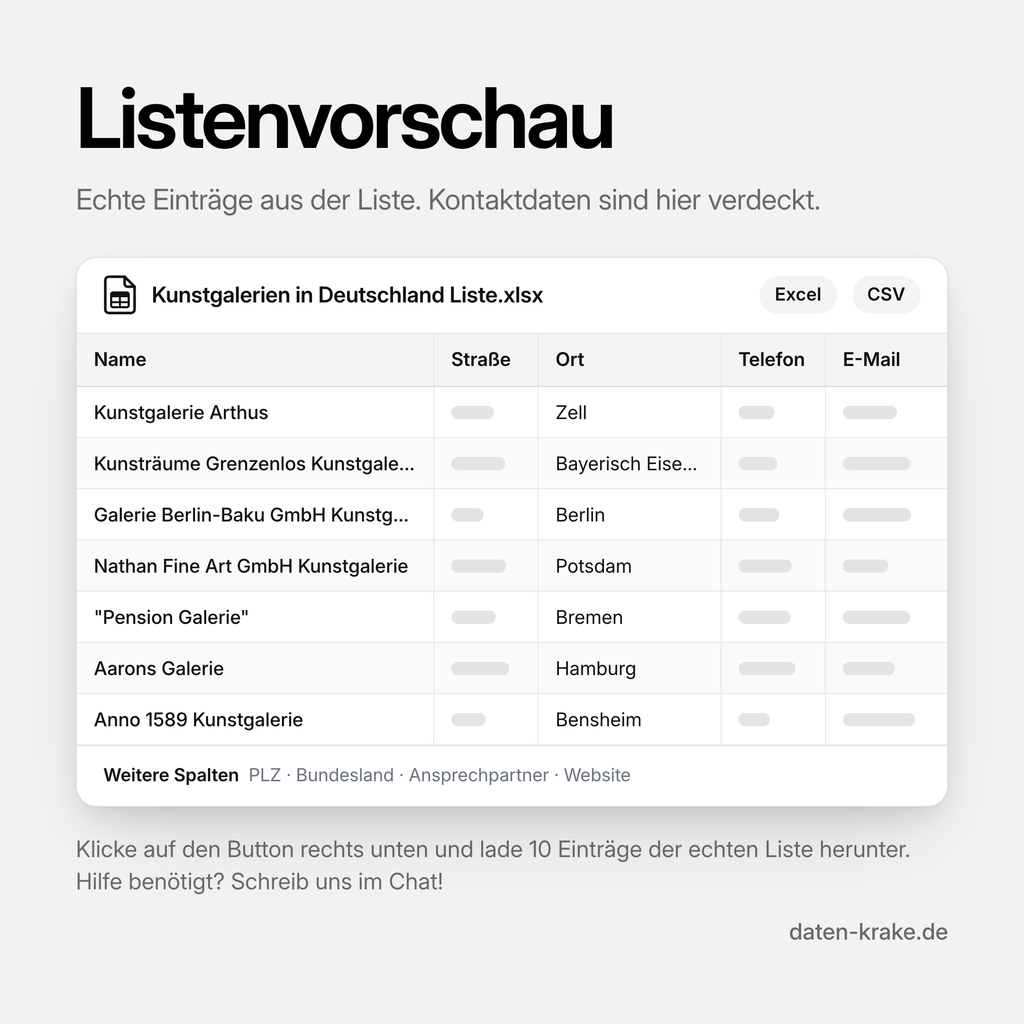 Listenvorschau der Kunstgalerien in Deutschland Liste mit echten Einträgen