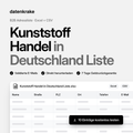 Kunststoff Handel in Deutschland Liste – B2B Adressliste als Excel und CSV