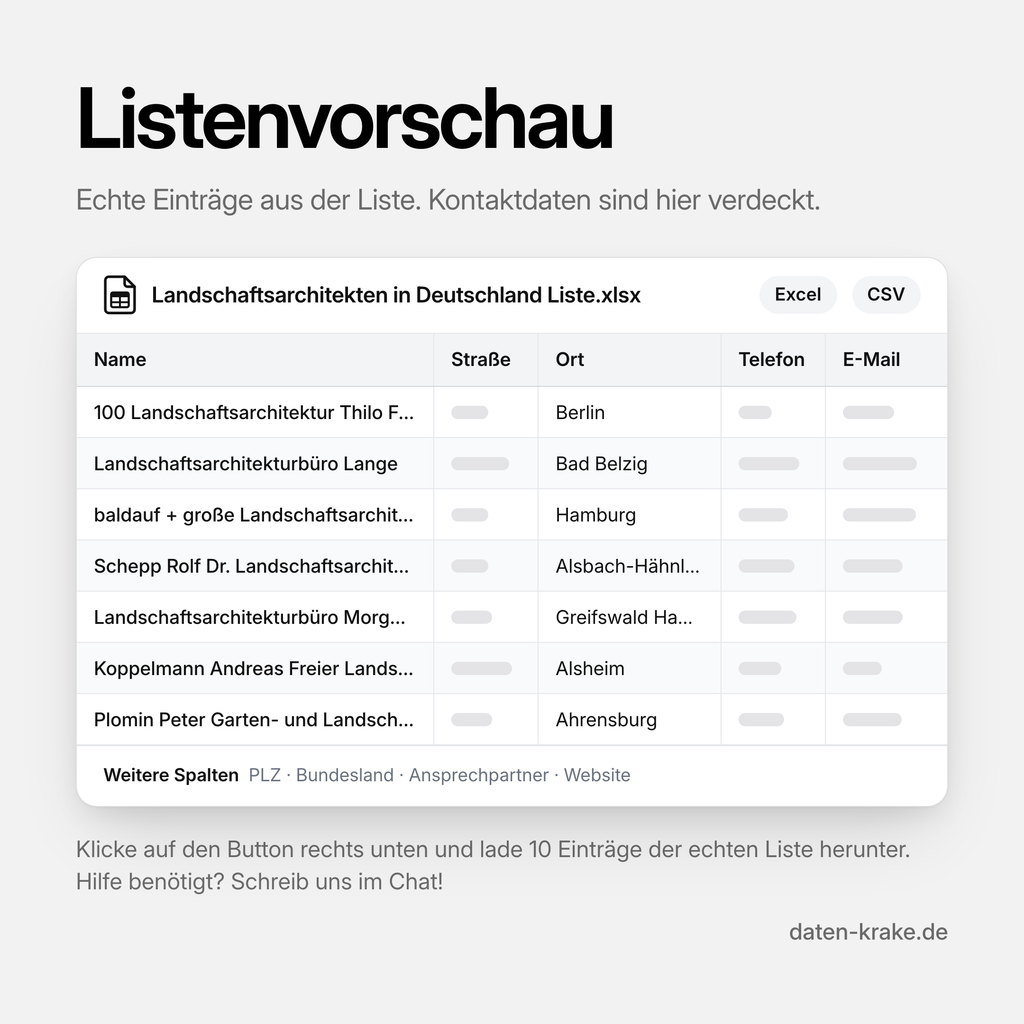 Listenvorschau der Landschaftsarchitekten in Deutschland Liste mit echten Einträgen
