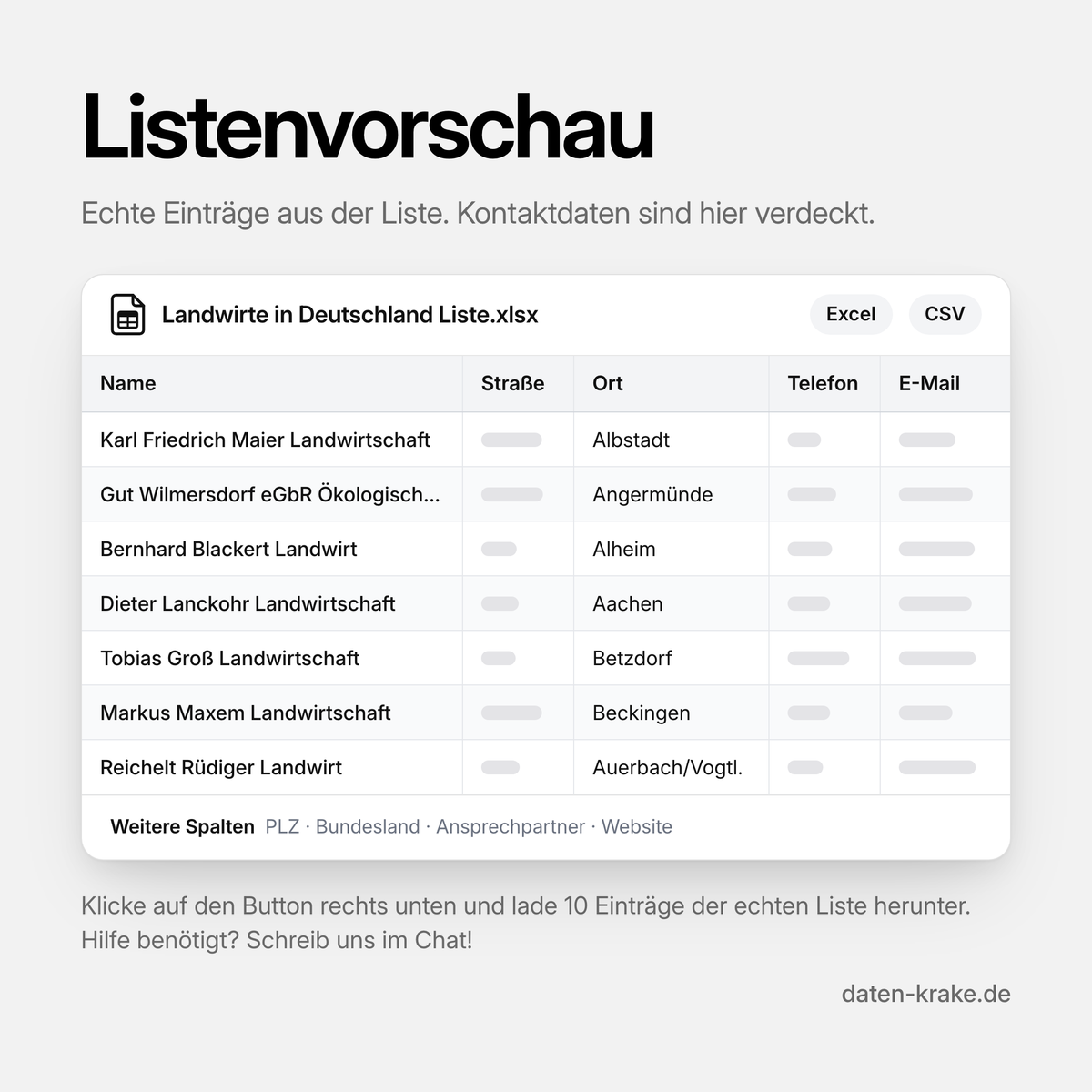 Listenvorschau der Landwirte in Deutschland Liste mit echten Einträgen
