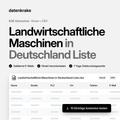 Landwirtschaftliche Maschinen in Deutschland Liste – B2B Adressliste als Excel und CSV