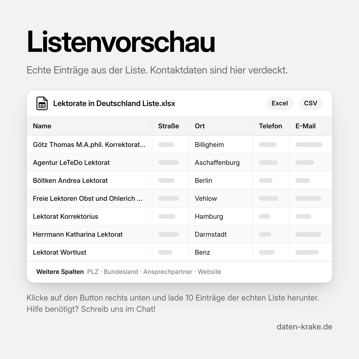 Listenvorschau der Lektorate in Deutschland Liste mit echten Einträgen