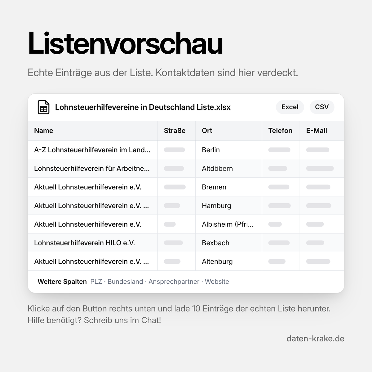 Listenvorschau der Lohnsteuerhilfevereine in Deutschland Liste mit echten Einträgen