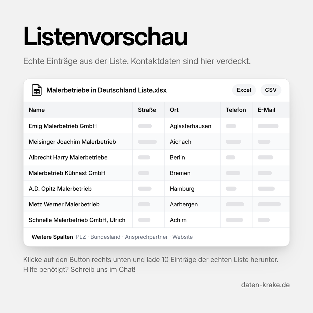 Listenvorschau der Malerbetriebe in Deutschland Liste mit echten Einträgen