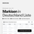 Markisen in Deutschland Liste – B2B Adressliste als Excel und CSV