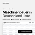 Maschinenbauer in Deutschland Liste – B2B Adressliste als Excel und CSV