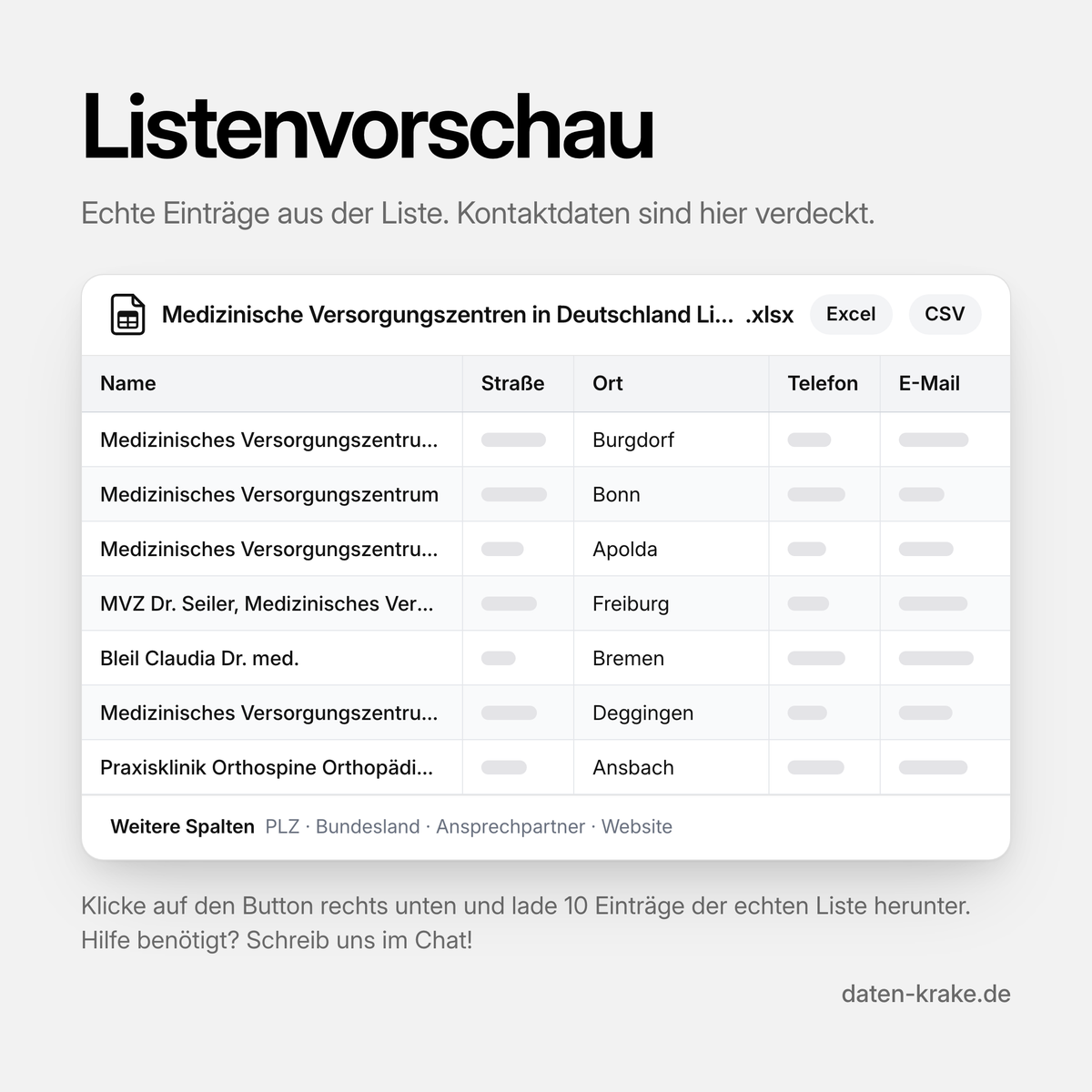 Listenvorschau der Medizinische Versorgungszentren in Deutschland Liste mit echten Einträgen