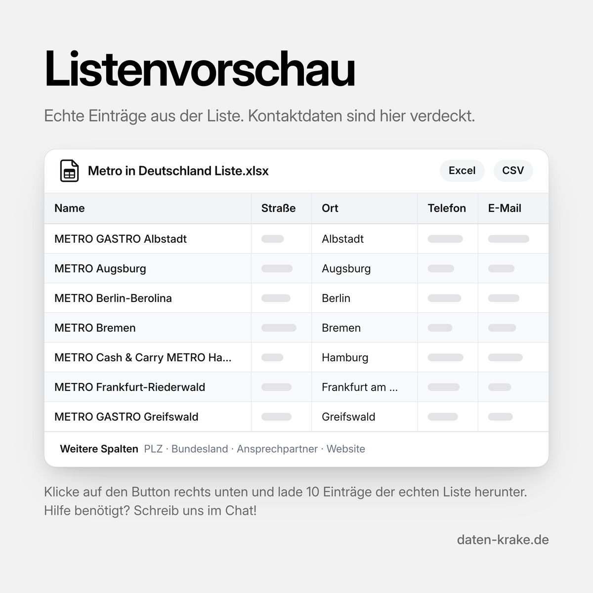 Listenvorschau der Metro in Deutschland Liste mit echten Einträgen