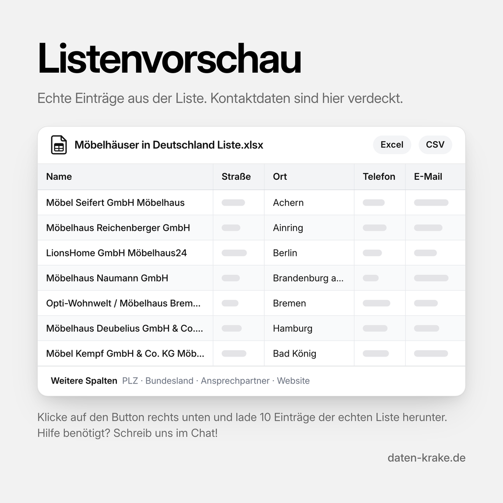 Listenvorschau der Möbelhäuser in Deutschland Liste mit echten Einträgen