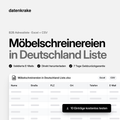 Möbelschreinereien in Deutschland Liste – B2B Adressliste als Excel und CSV