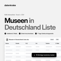 Museen in Deutschland Liste – B2B Adressliste als Excel und CSV