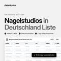 Nagelstudios in Deutschland Liste – B2B Adressliste als Excel und CSV