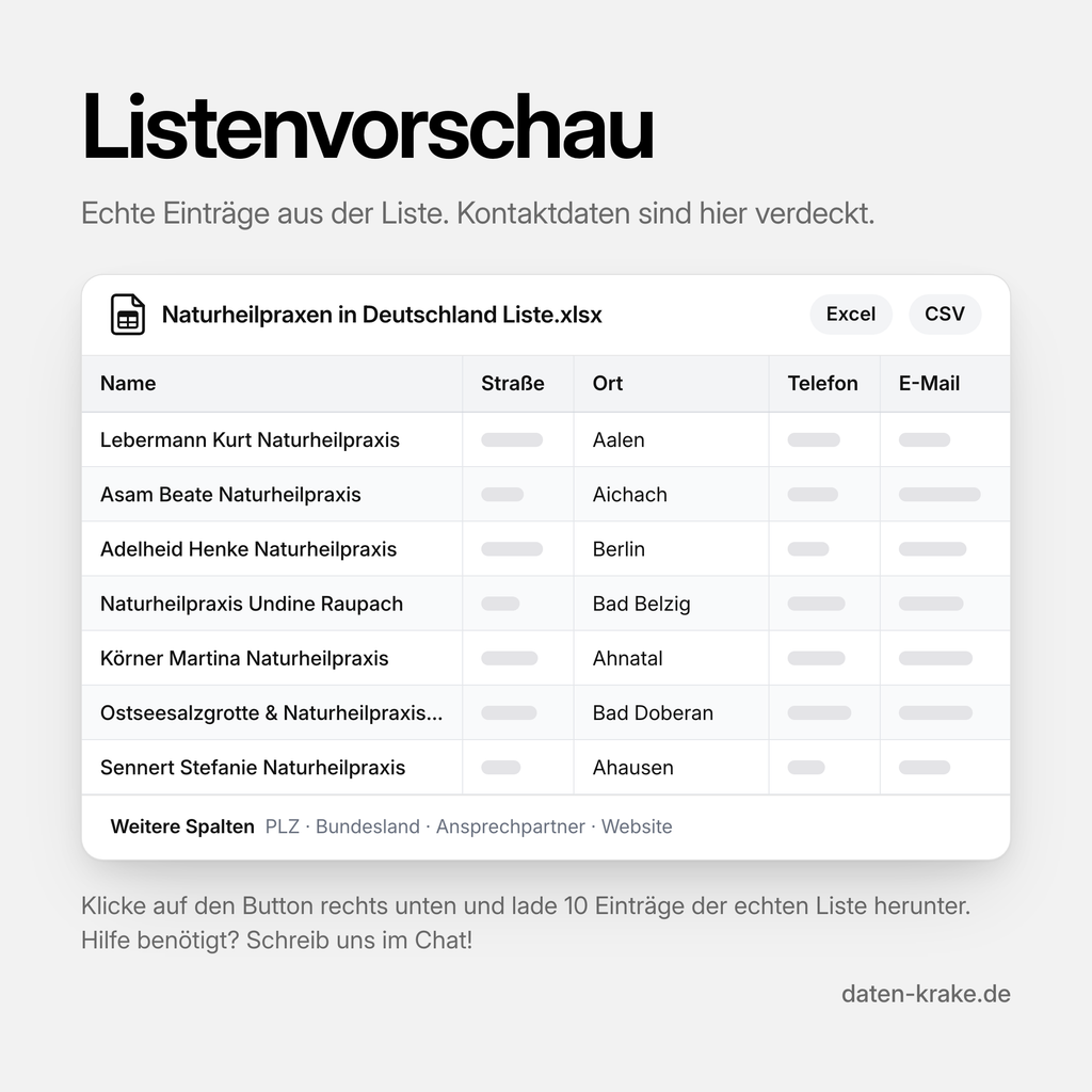 Listenvorschau der Naturheilpraxen in Deutschland Liste mit echten Einträgen